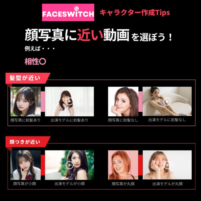 FaceSwitch 写真条件ガイド